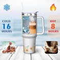 thumbnail image 4 of 50th Birthday Gifts Cup, 40 Oz Stainless Steel Tumbler with Handle & Straw, 50 Year Old Birthday Gifts for Women Coffee Mug, 50th Birthday Decorations for Women, Happy 50th Birthday Gifts for Women, 4 of 6