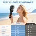 thumbnail image 2 of Lemolifys 6-inch Portable Handheld Fan, 10000mAh Rechargeable Personal Fan up to 40H Runtime, 5-Speed Long-Range Airflow, 6000RPM Brushless Motor for Travel Concerts Lash Makeup, Gifts for Women, 2 of 11