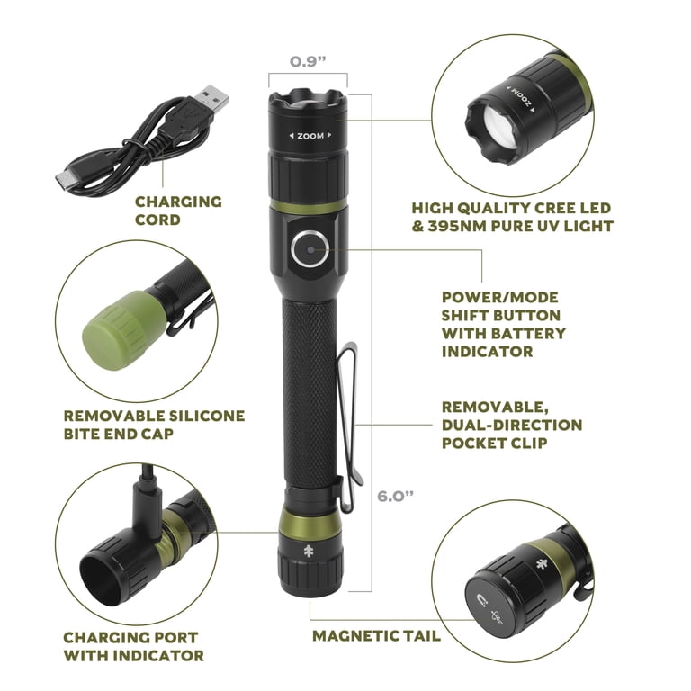Swiss Tech 500 Lumen LED Penlight with UV Detection and Silicone