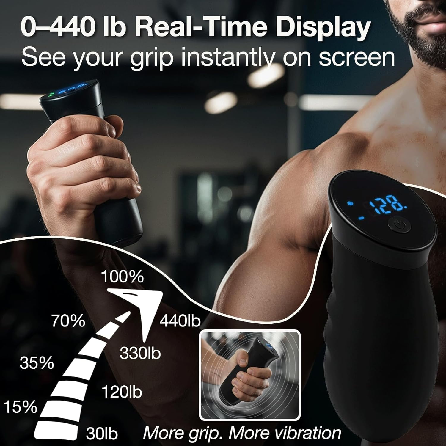 ABCISI Digital Grip Strength Trainer, 0–440lb Hand Gripper Strengthener with Real-Time Display, Test & Smart Vibration, Ergonomic Hand Grip & Forearm Strengthener, USB-C Rechargeable Hand Exerciser