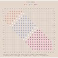 thumbnail image 2 of Medias Bloch Contour Soft Adaptatoe Rosa S/M, 2 of 2