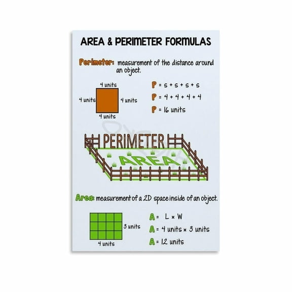 Area And Perimeter Poster Classroom Math Formula Poster (2) Canvas Painting Posters And Prints Wall Art for Living Room Bedroom Decor