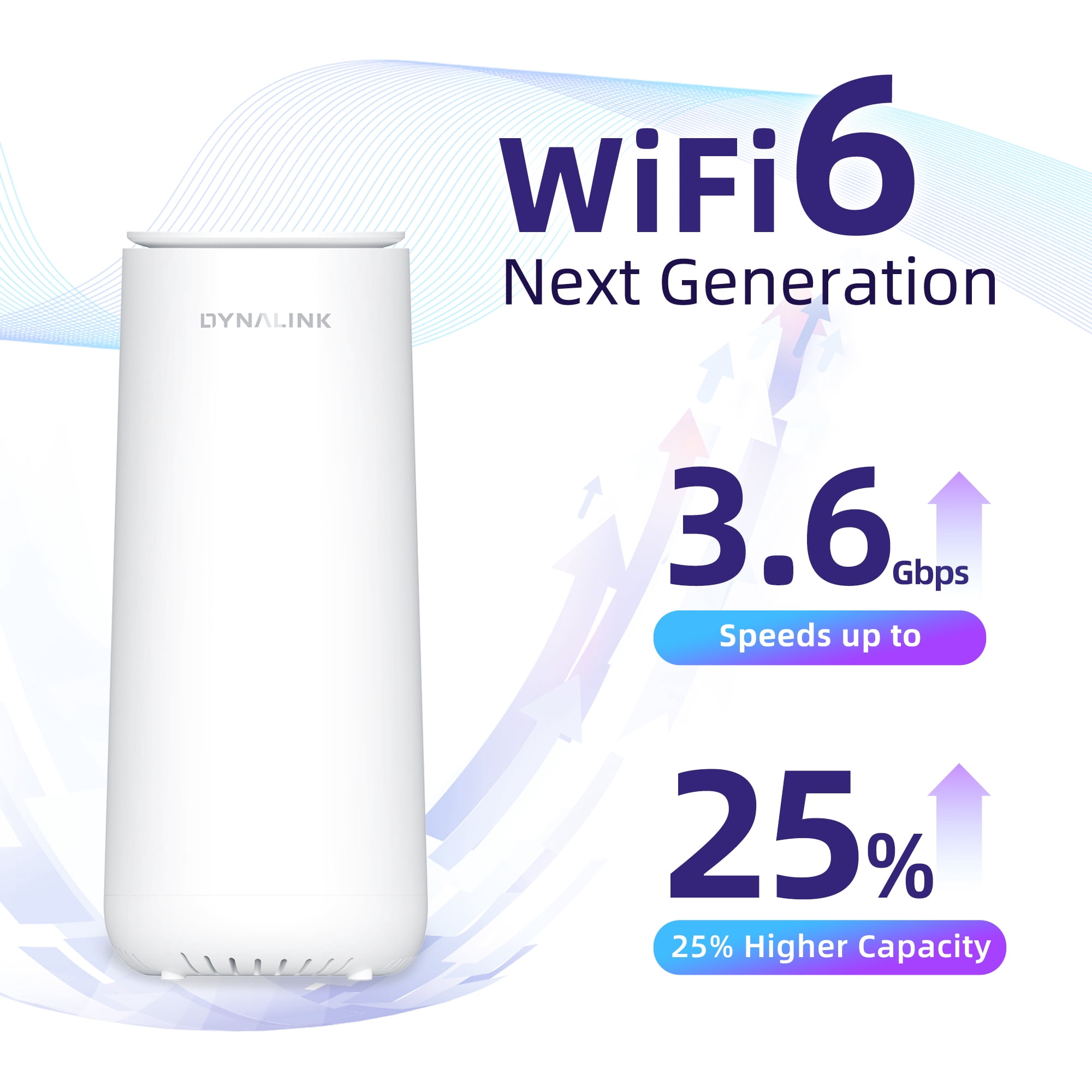 Dynalink WiFi 6 AX3600 ROUTER (DL-WRX36), Dual Band, 8-Stream WiFi Router, Wireless Speed up to 3.6Gbps, MU-MIMO, 2.5G WAN Port, 4 Gigabit LAN Ports, for Home & Gaming