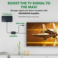 Novawave Long Range HD Antenna Digital Indoor TV Antenna for Free HD