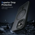 thumbnail image 5 of JETech Magnetic Case for iPhone 12 Mini 5.4-Inch Compatible with MagSafe, Translucent Matte Back Slim Shockproof Phone Cover (Black), 5 of 6