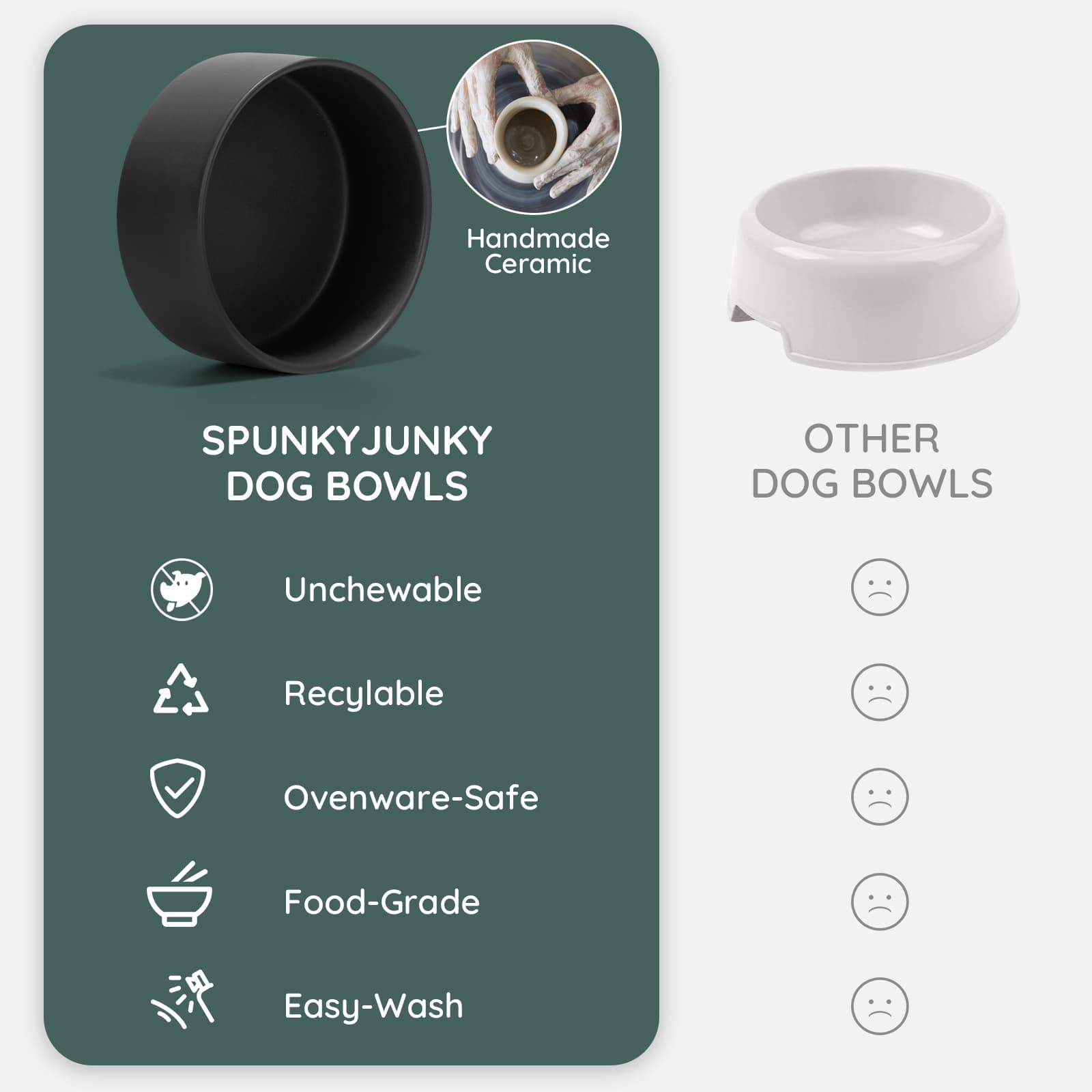 SPUNKYJUNKY Ceramic Dog and Cat Bowl Set with Wooden Stand Non-Slip Matte Glaze Weighted Food Water Set for Cat Medium Dog 28.7 OZ,Black