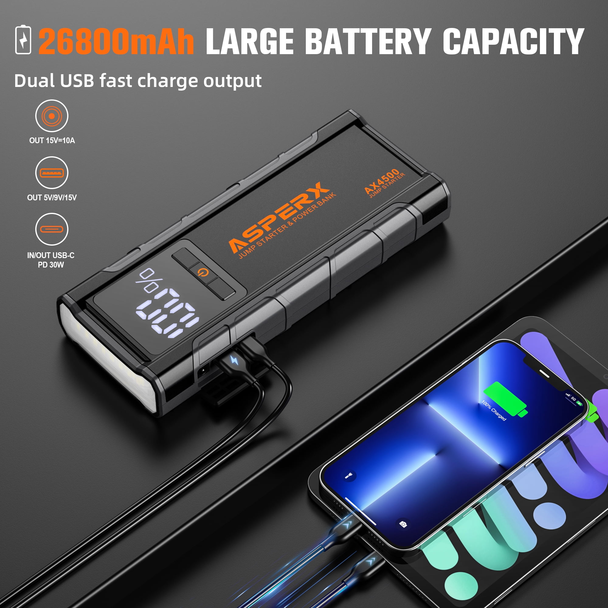 ASPERX Jump Starter 4500A Peak,Battery Starter for Car Up to All Gas and 10.0L Diesel Engines,USB-PD 30W Fast Charging Heavy-Duty Booster Built-in LED Light-Black