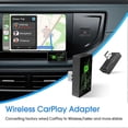 thumbnail image 3 of Adaptateur Sans Fil Carplay pour, 3 of 5
