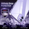 thumbnail image 5 of Crystal Clear Case for iPhone 12, [Not Yellowing] [Camera Protection] [Military Grade Drop Tested] Transparent Shockproof Protective Phone Case Soft Silicone Slim Cover, 6.1 inch, Purple, 5 of 16