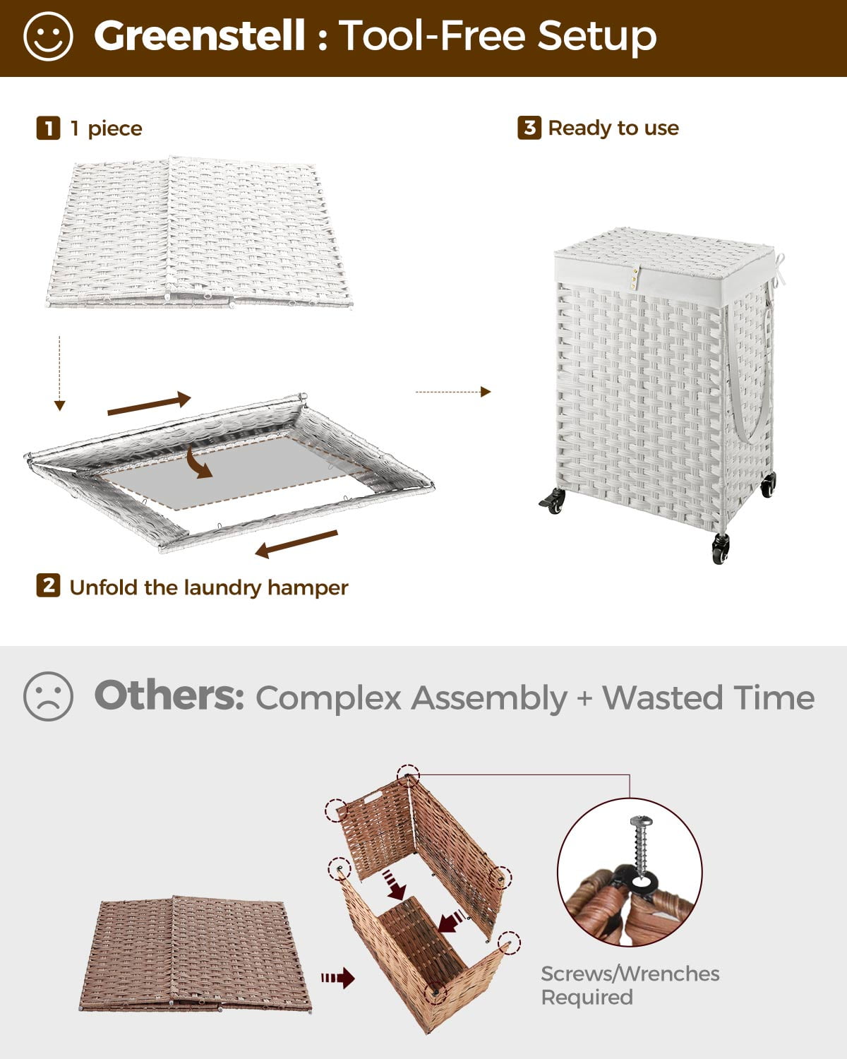 Rolanstar 90L Laundry Hamper with Wheels, No Install Needed, Divided Handwoven Hampers & 2 Removable Liner Bags, Synthetic Rattan Clothes Laundry Basket with Lid & Handles, Foldable Hampers White