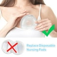 thumbnail image 5 of EASTIN 2PCS Breast Shell & Milk Catcher with 30 200ML Breast Milk Storage Bags for Breastfeeding Relief, 5 of 8