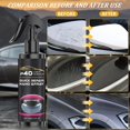 thumbnail image 2 of 2 Pcs P40 Car Scratch Quick Repair Nano Spray, Instant Invisible Scratch Remover, Quick Paint Restoration, Long-Lasting Protection, Nano Car Scratch Remover for All Cars and Surfaces, 2 of 7