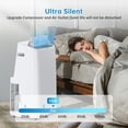 thumbnail image 6 of Missky 15000 BTU Portable Air Conditioner, Stand up AC Unit with Remote Control & Window Kit for Rooms up to 850 Sq.ft, White, 6 of 10