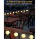thumbnail image 3 of Guirnaldas de luces solares para exteriores, 8 modos, 20 luces LED de linterna solar, linterna LED decorativa impermeable para exteriores, luces de cadena solares para jardín para fiesta, Chris, 3 of 5
