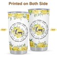 thumbnail image 2 of Inspirational Gifts for Women, Birthday Gifts for Women, Best Friend, Sister, Mom, Christian Gifts for Women, Religious Gifts for Women, Bible Verse Christmas Gifts Stainless Steel Tumbler, 20 Oz, 2 of 6