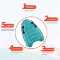 thumbnail image 5 of Inflatable Boogie Board, Portable, Floating, Solid Color, Buoy, Inflatable Surfboard with Handle, Pool Float, Aquaplane for Beach, Swimming Pool_Perfect Gift, 5 of 5
