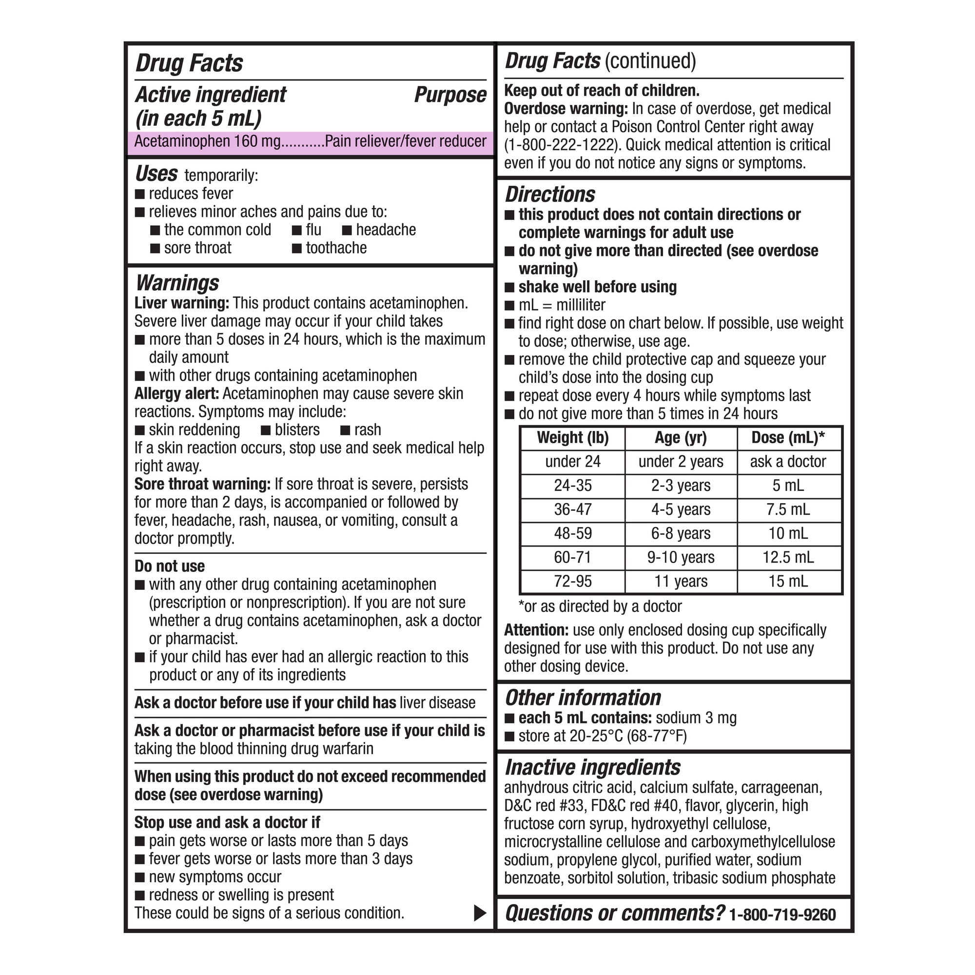 Equate Children's Pain Reliever/Fever Reducer Acetaminophen Oral Suspension, Bubble Gum Flavor, 160 mg, 4 fl oz