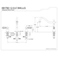 thumbnail image 4 of Kingston Brass KB1792WLLLS Wilshire Widespread Kitchen Faucet, Polished Brass, 4 of 4