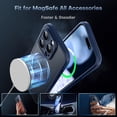 thumbnail image 3 of Funda magnética TOCOL para iPhone 15 Pro Max de 6.7 pulgadas, azul oscuro, 3 of 6