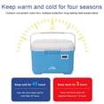 thumbnail image 4 of Mini Refrigerador Portátil Útil 6L Con Termómetro para Viajes, 4 of 9