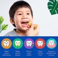 thumbnail image 4 of GuruNanda Kids Dental Floss Picks- Giraffe Shaped - Berry Flavored - 90 Count, 4 of 11