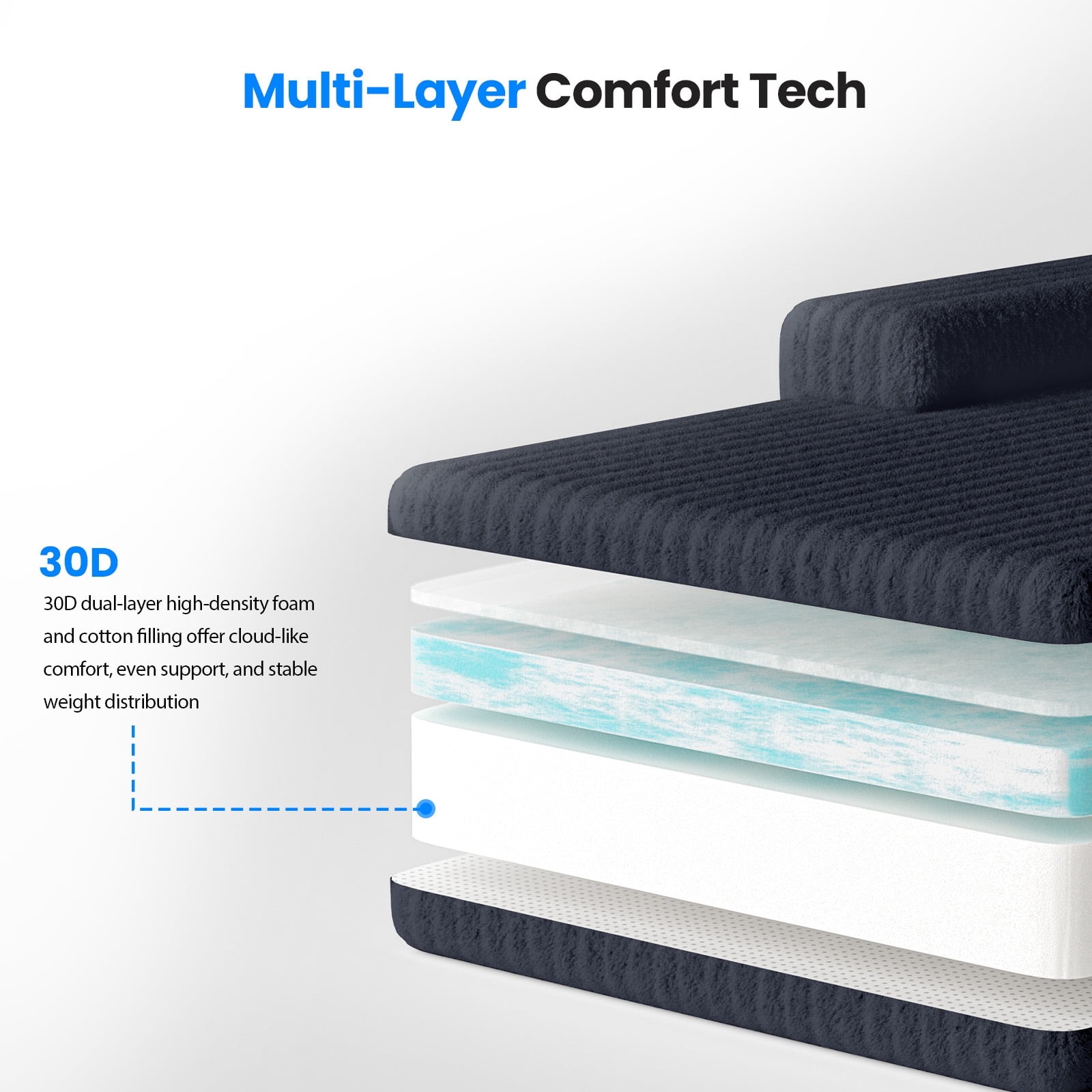141" Super Large High Backrest Sectional Sofa&Couch, U-Shaped Soft Corduroy Modular Boneless Sofa with Deep Seat for Living Room Bedroom
