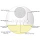 thumbnail image 2 of Noise Machine For Sleeping, Rechargeable White Noise Machine With 20 Soothing Sounds, Night Light Timer & Memory Adjustable Volume Feature, Sleep (Whi, 2 of 4