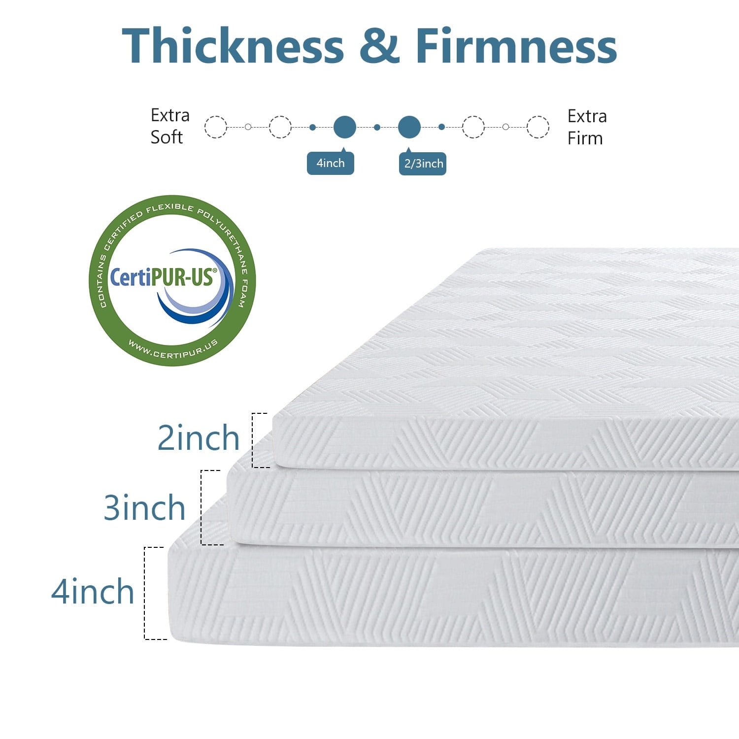 3 Inch Queen Mattress Topper With Cover, Foam Mattress Topper for Back Pain, Gel Infused Mattress Pad (60"×80")