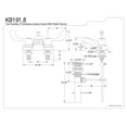 thumbnail image 2 of Kingston Brass KB191 4 in. Centerset Bathroom Faucet, Polished Chrome, 2 of 2