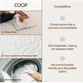thumbnail image 7 of Coop Home Goods Queen Washable Reusbale Incontinence Underpads for Beds, 7 of 7