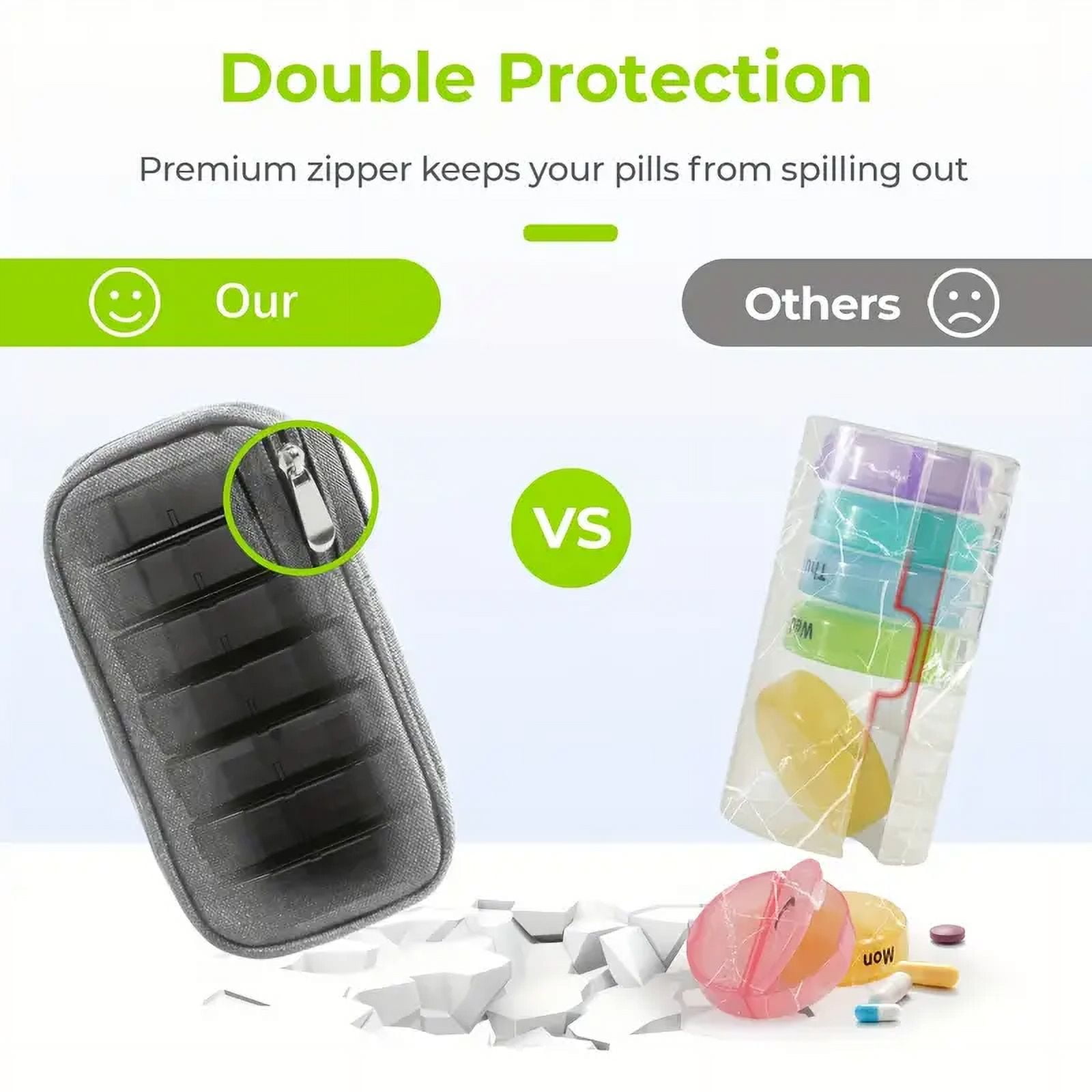 Pill Box Weekly Pill Organizer 2 Times a Day Canvas Bag, Large AM/PM Pill Box 7 Day with Portable Zipper Cloth Bag