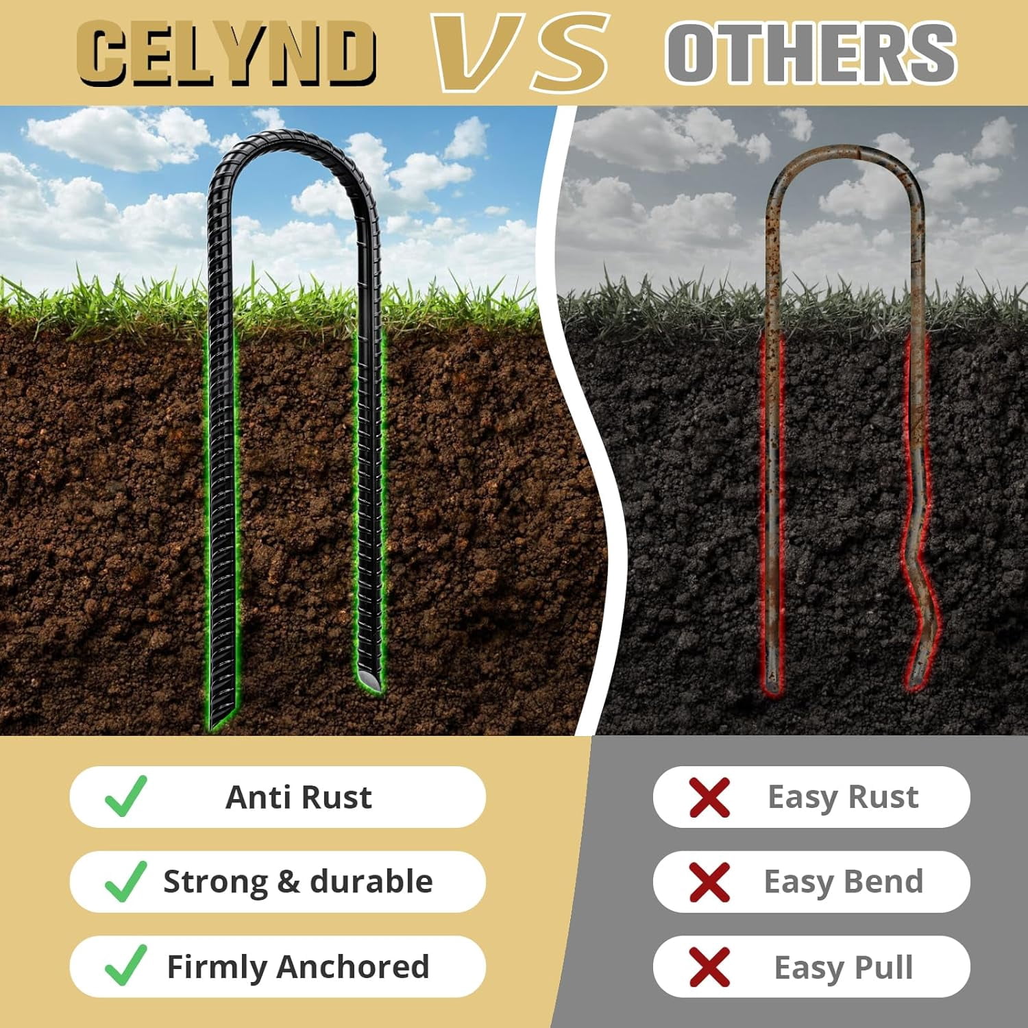Trampoline Stakes High Wind - Heavy Duty 12 Inch U Shaped Ground Anchors - Galvanized Steel Rebar Stakes for Outdoor Camping Tent Fence Garden Decorations