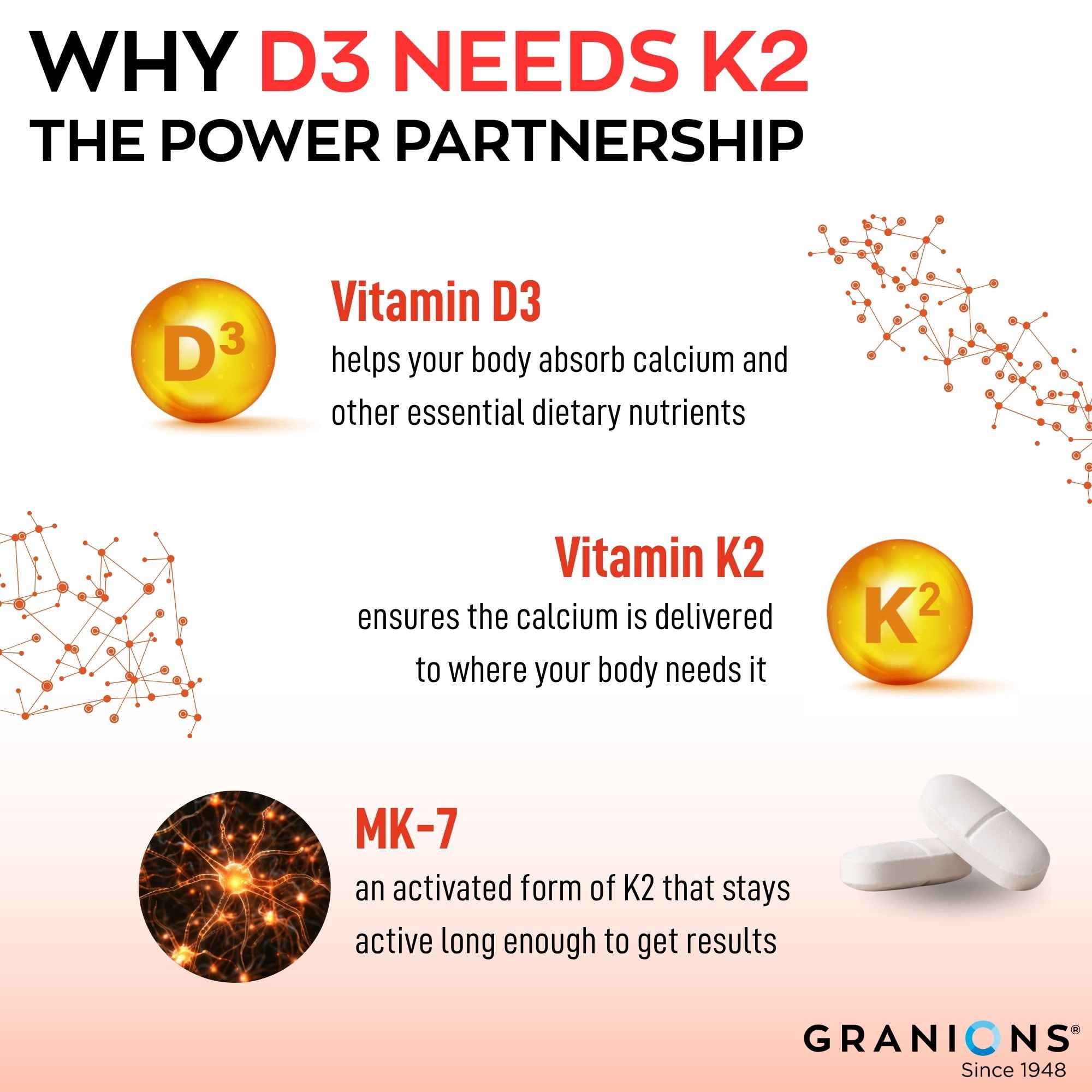 Max Strength D3 K2 Vitamin 10,000 IU MK7 Complex - Vitamin K2 D3 Supplement -Immune Support, Bone Health Supplements - 2 Month