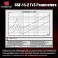thumbnail image 5 of H YANKA 15 Inch Subwoofer - 15 Inch Paper Cone Subwoofer Car Audio, Black Steel Basket, Dual Voice Coil 2 Ohm Impedance 15 subwoofer, 2400W MAX Power 15 inch Competition Subwoofer, 5 of 7