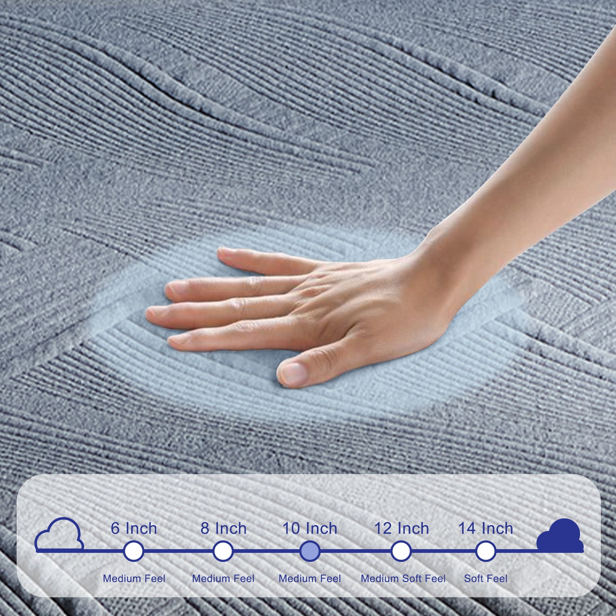 Twin Mattress, GELBIY 8" Twin Memory Foam Mattress in a Box with Breathable Cover