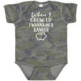 thumbnail image 3 of Inktastic Banker Future Job Boys or Girls Baby Bodysuit, 3 of 5