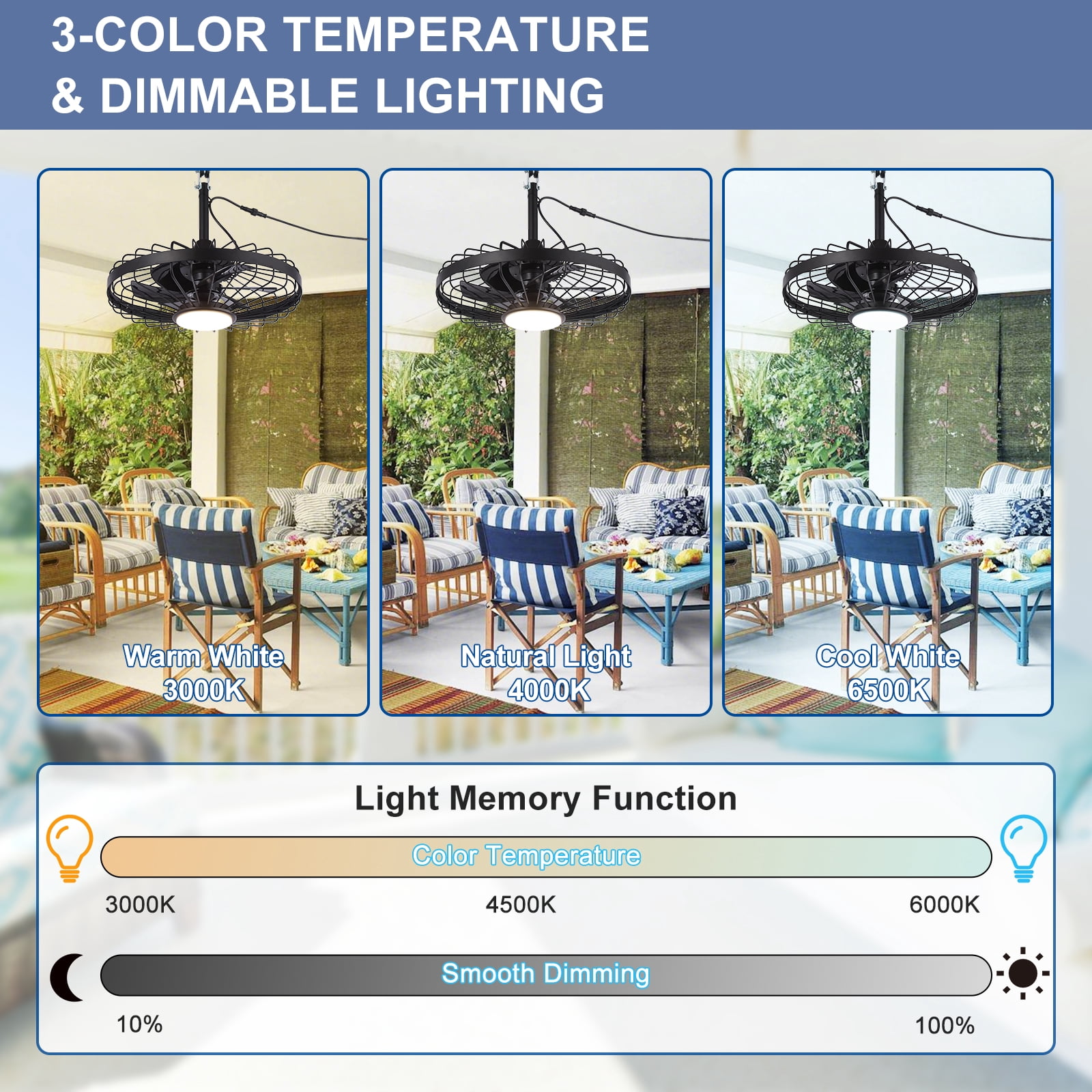 Depuley 20" Waterproof Outdoor Ceiling Fan with Light - IP44 Plug-in, Remote/App Control, 6-Speed Black for Gazebo, Patio, Pergola