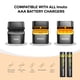 thumbnail image 4 of Pilas Recargables AAA imuto 1300mWh 1.5V Paquete de 4, 4 of 6