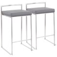 thumbnail image 1 of Fuji Contemporary Counter Stool by LumiSource, 1 of 7