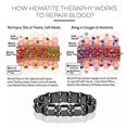 thumbnail image 2 of Ionpro Titanium Detox LymphUnclog Wristband Men Magnetic Bracelets for Energy, 2 of 5