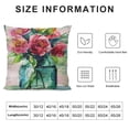 thumbnail image 5 of YINGXI  Vintage Floral Pillow Covers Decorative Throw Pillow Case Rose Flowers Leaves Vase Lettering Painting Pillowcase Cushion Cover for Sofa Bedroom (Rose Flowers Leaves Vase) 20x20in, 5 of 5