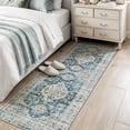 thumbnail image 4 of Lahome Boho Washable Kitchen Runner Rug, 2x6 Bathroom Carpet Runners for Hallway 6ft Non Skid, Vintage Soft Hallway Rug for Bathroom Bedroom Entryway,Blue-gray, 4 of 10