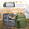 thumbnail image 2 of Mochila pañalera Astro alan Green impermeable con carga USB, 2 of 7