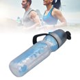 thumbnail image 6 of Reusable Spray Water Bottle, Fine Mist Cooling, Durable PE  Foil, Perfect For Outdoor Use, 6 of 6