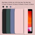 thumbnail image 2 of Funda ipad 10.2 pulgadas 9th generación ipad 8a 7a 6a generación pro 9.7 air 5 1 2 3 4 mini 6 5 4 3 2 ultra delgado suave cuero pu flip soporte de silicona funda protectora, 2 of 4