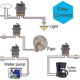 thumbnail image 2 of 433mhz Wireless High Power Remote Control Switch, Ac 220v/240v/110v 30a Rf Remote Control For Light, Water Pump, Household Appliances, Farm Irrigation, 2 of 5