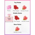 thumbnail image 4 of Set de regalo de Eau de Parfum Spray y loción corporal Sets de fragancias para mujer 2 piezas de EDP Spray de 3,4 fl.oz y 2 piezas de loción corporal de 4,1 fl.oz SECRET, 4 of 4