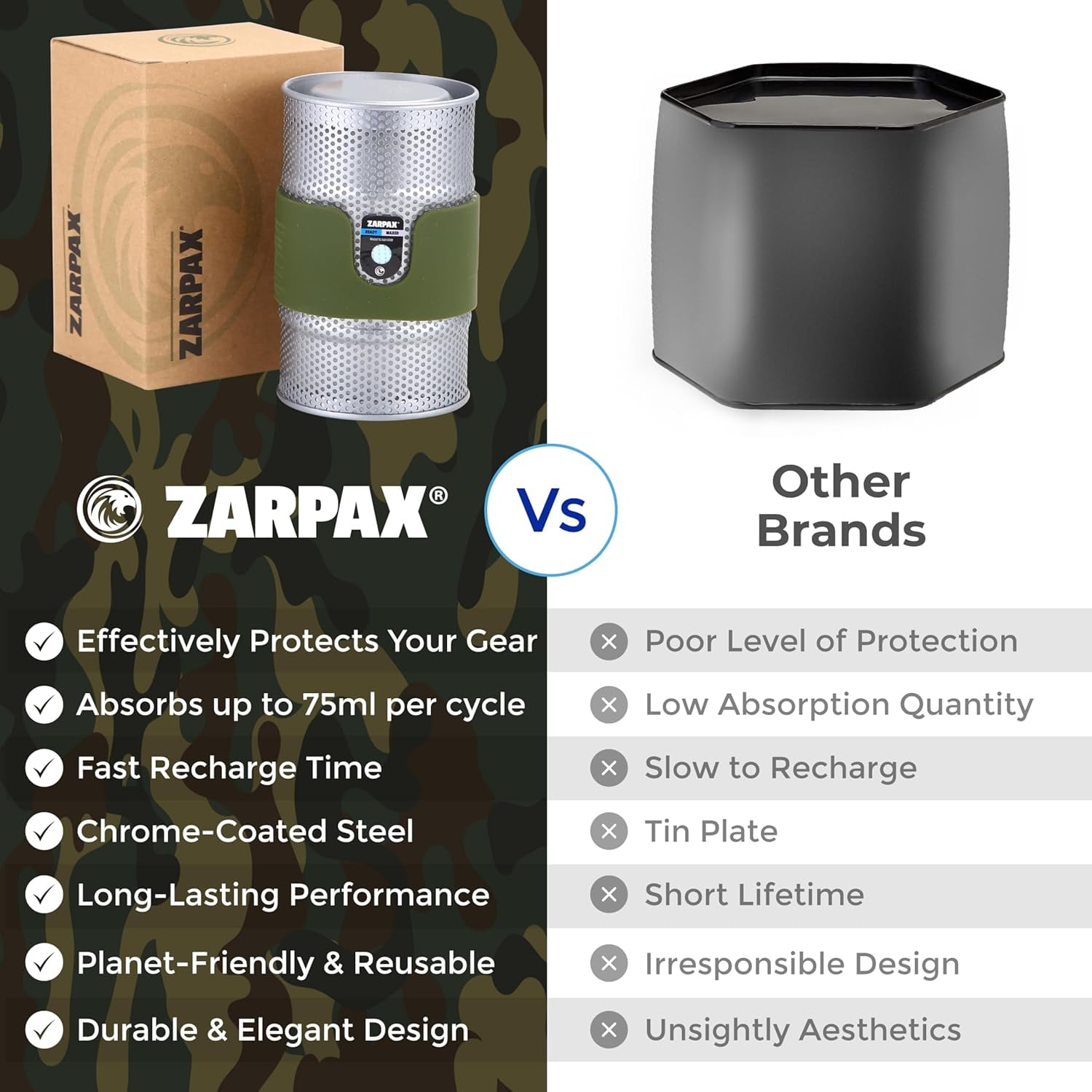 7oz Rechargeable Gun Safe Desiccant Canisters 4-Pack -  Absorber for Large Safes & Storage