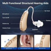Bluetooth Hearing Aids(Not Amplifiers), Hearing Aid with Bluetooth for Seniors, Rechargeable Otc 16 Channel Small Mini Hearing Amplifier for Adults (Brown)