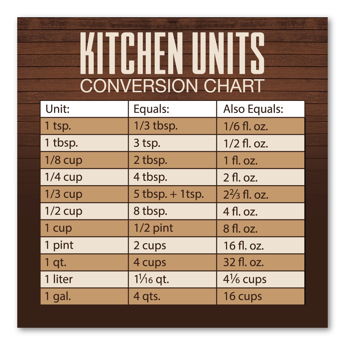 kitchen-conversion-chart-indoor-magnet-walmart